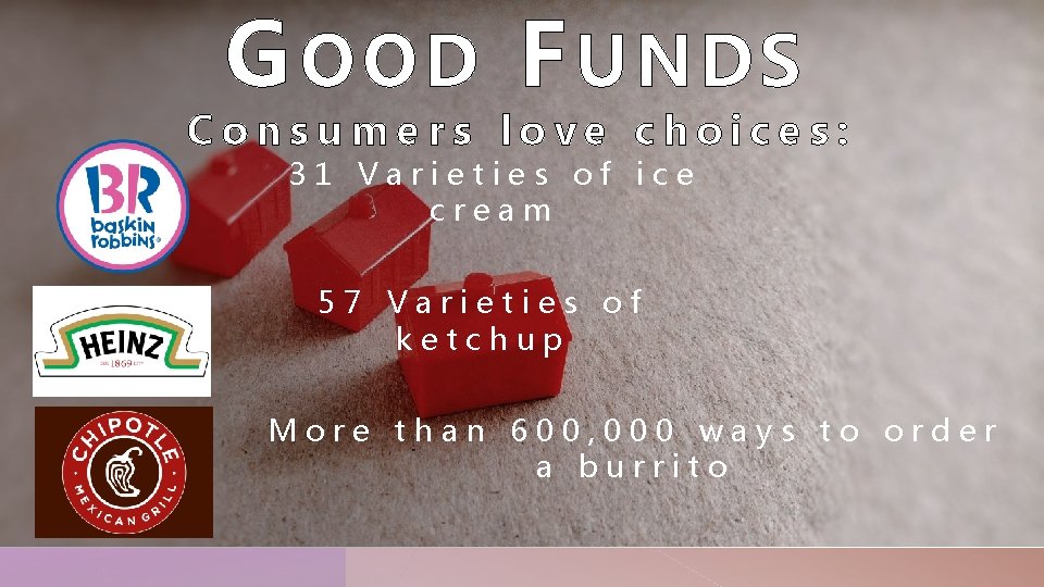 G OOD F UNDS Consumers love choices: 31 Varieties of ice cream 57 Varieties