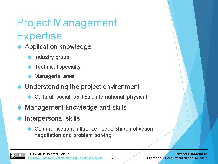 Project Management Expertise Application knowledge Industry group Technical specialty Managerial area Understanding the project