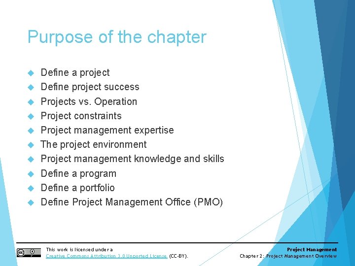 Purpose of the chapter Define a project Define project success Projects vs. Operation Project