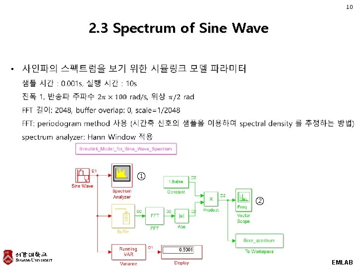 10 2. 3 Spectrum of Sine Wave ① ② EMLAB 