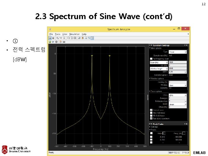 12 2. 3 Spectrum of Sine Wave (cont’d) • ① • 전력 스펙트럼 [d.