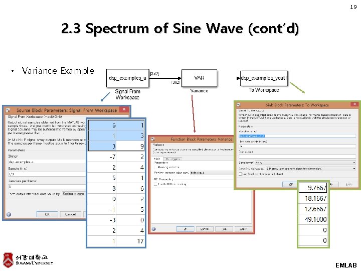 19 2. 3 Spectrum of Sine Wave (cont’d) • Variance Example EMLAB 