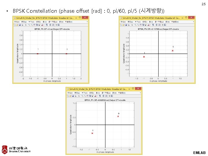 25 • BPSK Constellation (phase offset [rad] : 0, pi/60, pi/5 (시계방향)) EMLAB 