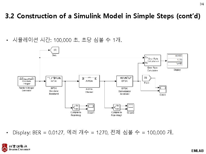 34 3. 2 Construction of a Simulink Model in Simple Steps (cont’d) • 시뮬레이션