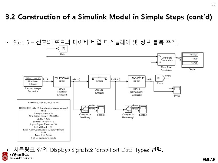35 3. 2 Construction of a Simulink Model in Simple Steps (cont’d) • Step