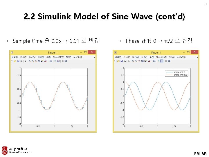 8 2. 2 Simulink Model of Sine Wave (cont’d) • Sample time 을 0.