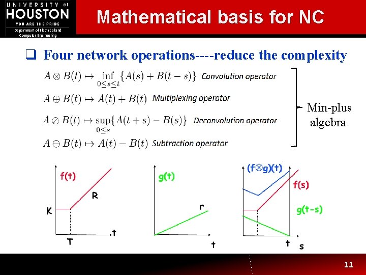 Department of Electrical and Computer Engineering Mathematical basis for NC q Four network operations----reduce Department of Electrical and Computer Engineering Mathematical basis for NC q Four network operations----reduce