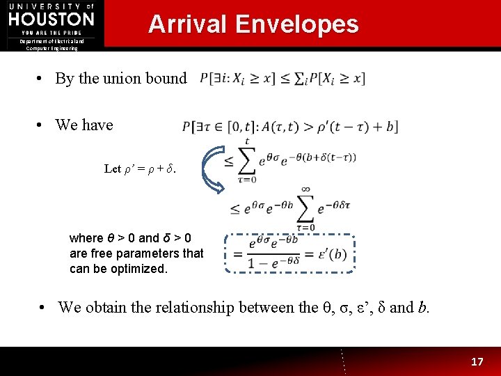 Arrival Envelopes Department of Electrical and Computer Engineering • By the union bound • Arrival Envelopes Department of Electrical and Computer Engineering • By the union bound •