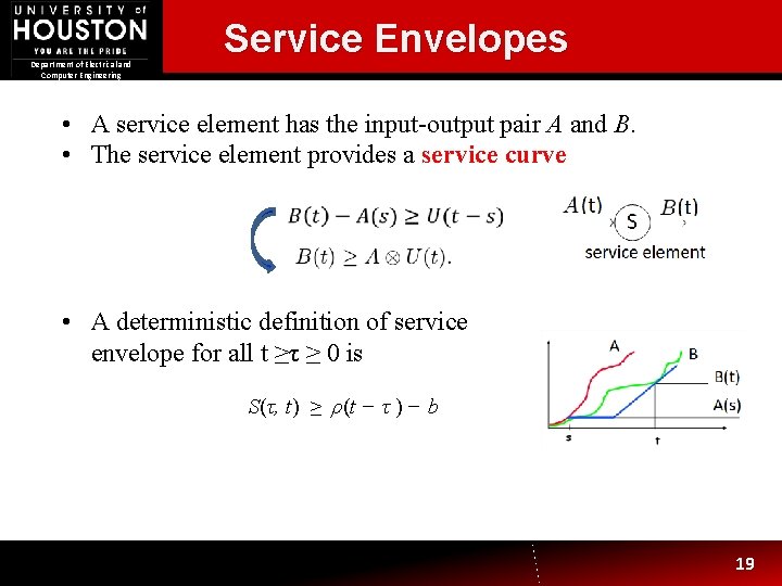 Service Envelopes Department of Electrical and Computer Engineering • A service element has the Service Envelopes Department of Electrical and Computer Engineering • A service element has the