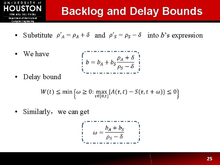 Backlog and Delay Bounds Department of Electrical and Computer Engineering • Substitute • We Backlog and Delay Bounds Department of Electrical and Computer Engineering • Substitute • We