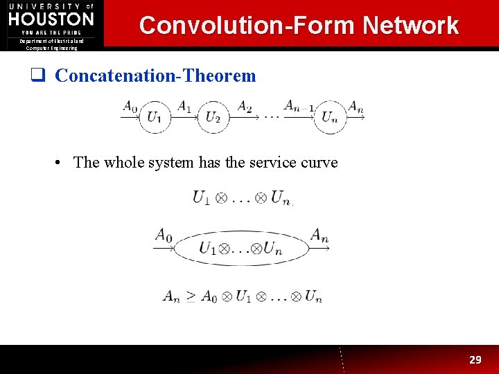 Department of Electrical and Computer Engineering Convolution-Form Network q Concatenation-Theorem • The whole system Department of Electrical and Computer Engineering Convolution-Form Network q Concatenation-Theorem • The whole system