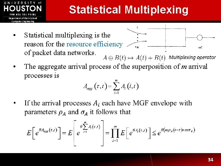 Statistical Multiplexing Department of Electrical and Computer Engineering • Statistical multiplexing is the reason Statistical Multiplexing Department of Electrical and Computer Engineering • Statistical multiplexing is the reason