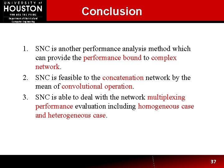 Department of Electrical and Computer Engineering Conclusion 1. SNC is another performance analysis method Department of Electrical and Computer Engineering Conclusion 1. SNC is another performance analysis method