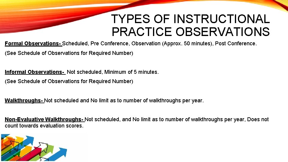 TYPES OF INSTRUCTIONAL PRACTICE OBSERVATIONS Formal Observations- Scheduled, Pre Conference, Observation (Approx. 50 minutes),