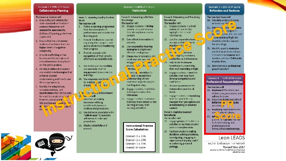 u r t s n I o i ct l a n a r