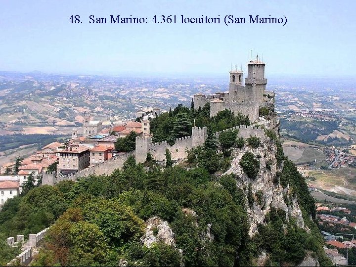48. San Marino: 4. 361 locuitori (San Marino) 