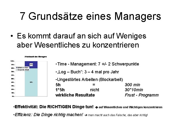 7 Grundsätze eines Managers • Es kommt darauf an sich auf Weniges aber Wesentliches