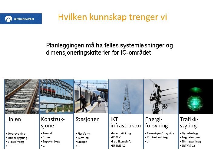 Hvilken kunnskap trenger vi Planleggingen må ha felles systemløsninger og dimensjoneringskriterier for IC-området Linjen