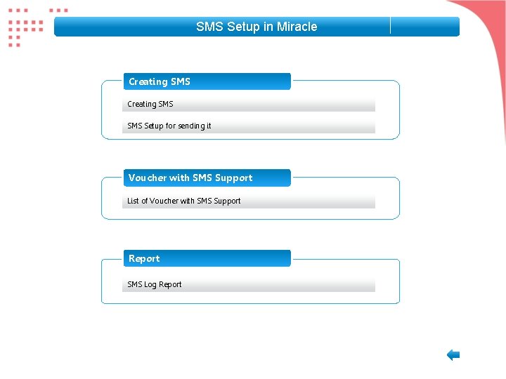 SMS Setup in Miracle Creating SMS SMS Setup for sending it Voucher with SMS