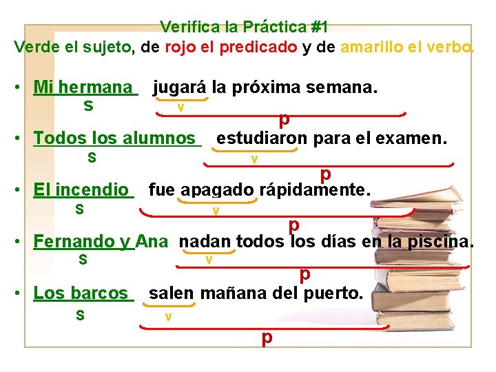 Verifica la Práctica #1 Verde el sujeto, de rojo el predicado y de amarillo