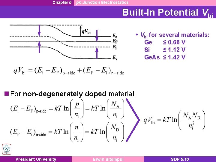 Chapter 5 pn Junction Electrostatics Built-In Potential Vbi • Vbi for several materials: Ge