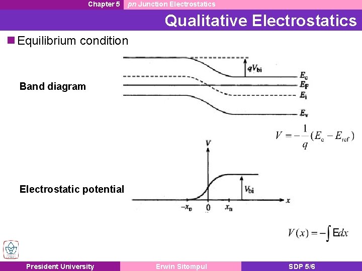 Chapter 5 pn Junction Electrostatics Qualitative Electrostatics Equilibrium condition Band diagram Electrostatic potential President