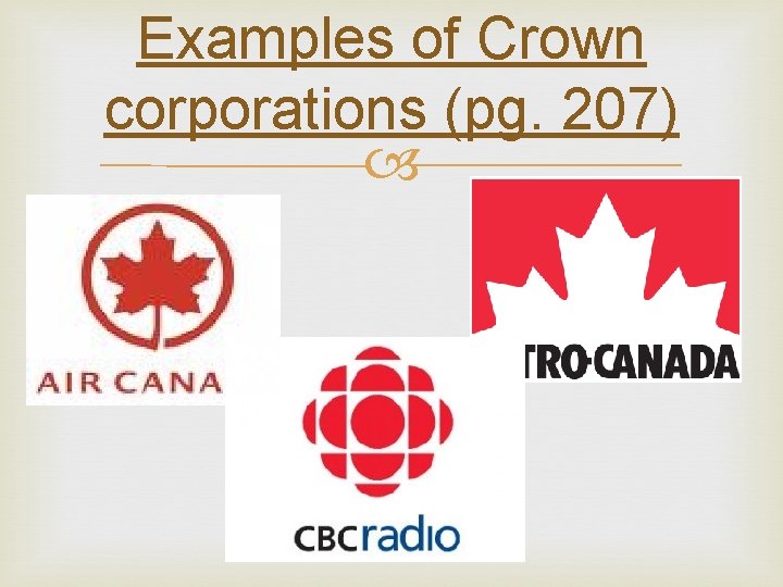 Examples of Crown corporations (pg. 207) 