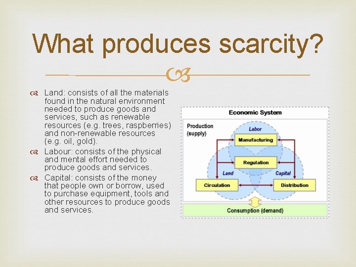 What produces scarcity? Land: consists of all the materials found in the natural environment