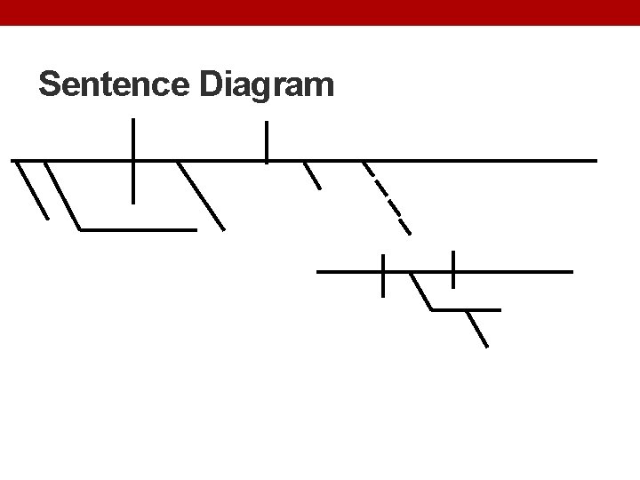 Sentence Diagram 