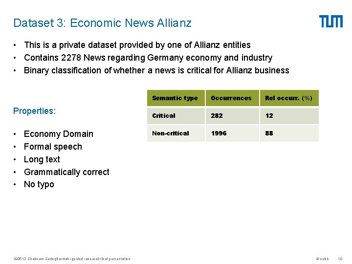 Dataset 3: Economic News Allianz • This is a private dataset provided by one Dataset 3: Economic News Allianz • This is a private dataset provided by one