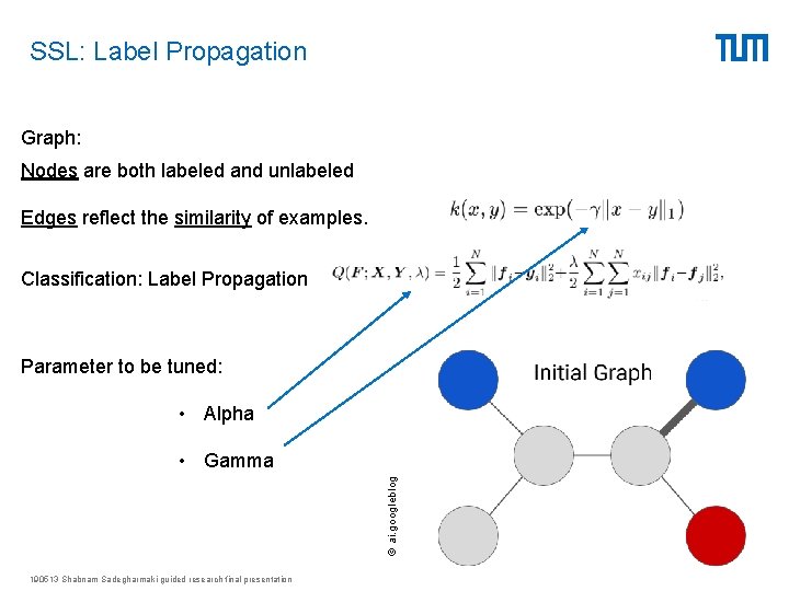 SSL: Label Propagation Graph: Nodes are both labeled and unlabeled Edges reflect the similarity SSL: Label Propagation Graph: Nodes are both labeled and unlabeled Edges reflect the similarity