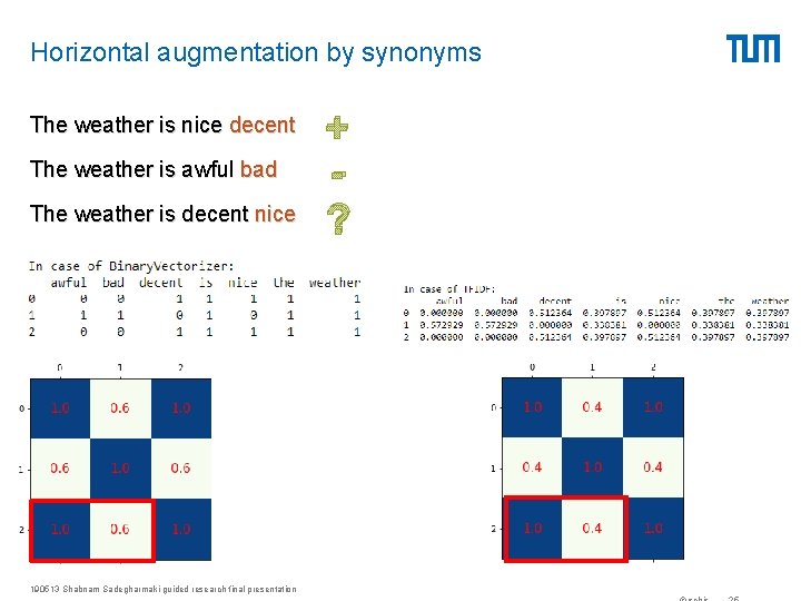 Horizontal augmentation by synonyms The weather is nice decent The weather is awful bad Horizontal augmentation by synonyms The weather is nice decent The weather is awful bad