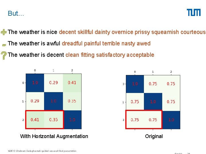 But… + The weather is nice decent skillful dainty overnice prissy squeamish courteous - But… + The weather is nice decent skillful dainty overnice prissy squeamish courteous -