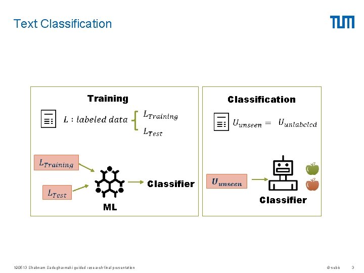 Text Classification Training Classification Classifier ML 190513 Shabnam Sadegharmaki guided research final presentation Classifier Text Classification Training Classification Classifier ML 190513 Shabnam Sadegharmaki guided research final presentation Classifier