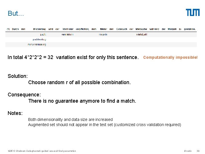But… In total 4*2*2*2 = 32 variation exist for only this sentence. Computationally impossible! But… In total 4*2*2*2 = 32 variation exist for only this sentence. Computationally impossible!