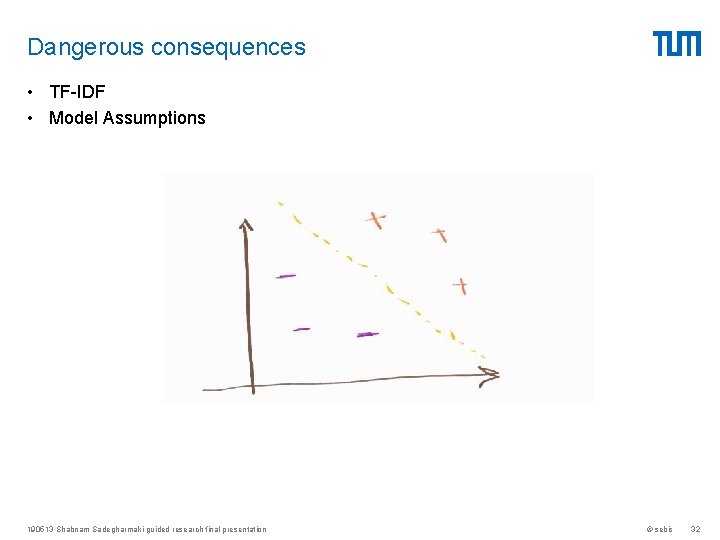 Dangerous consequences • TF-IDF • Model Assumptions 190513 Shabnam Sadegharmaki guided research final presentation Dangerous consequences • TF-IDF • Model Assumptions 190513 Shabnam Sadegharmaki guided research final presentation