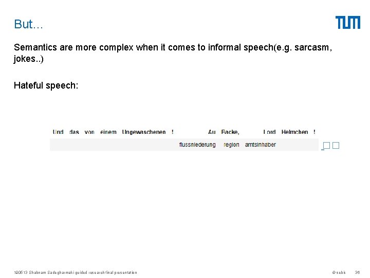 But… Semantics are more complex when it comes to informal speech(e. g. sarcasm, jokes. But… Semantics are more complex when it comes to informal speech(e. g. sarcasm, jokes.