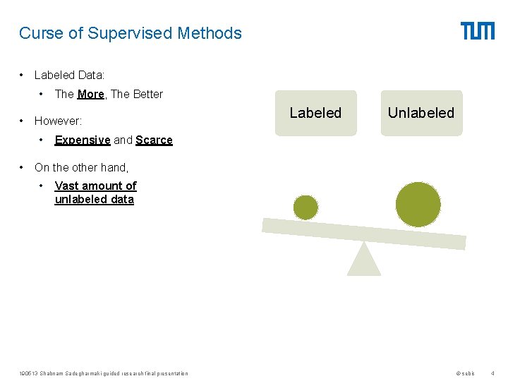 Curse of Supervised Methods • Labeled Data: • • However: • • The More, Curse of Supervised Methods • Labeled Data: • • However: • • The More,