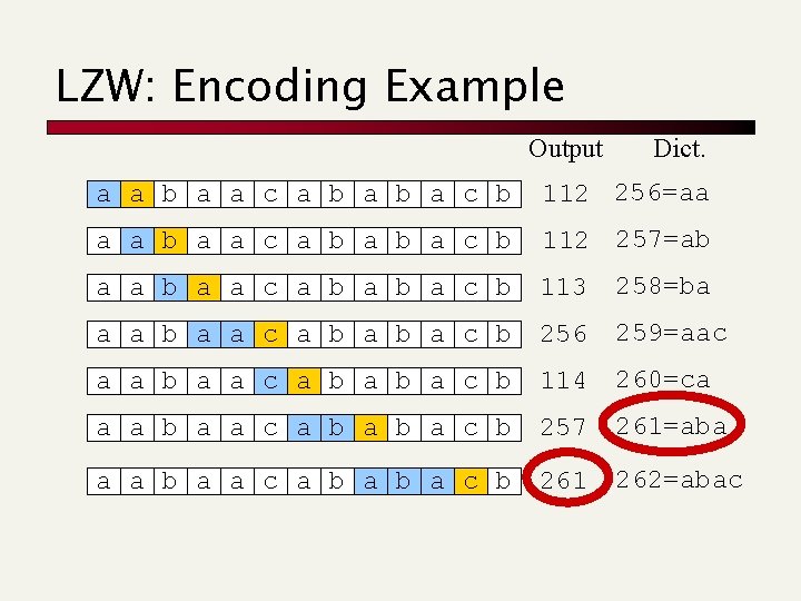 LZW: Encoding Example Output Dict. a a b a a c a b a LZW: Encoding Example Output Dict. a a b a a c a b a