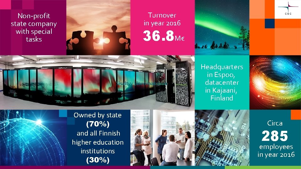 Turnover in year 2016 Non-profit state company with special tasks 36. 8 M€ Sisältyy