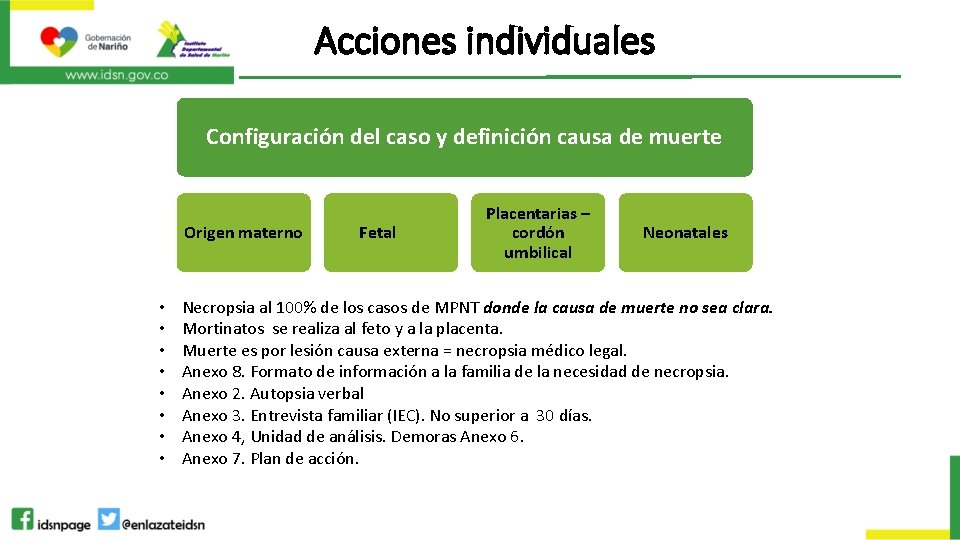 Acciones individuales Configuración del caso y definición causa de muerte Origen materno • •