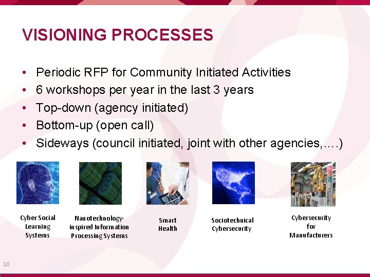 VISIONING PROCESSES • • • Periodic RFP for Community Initiated Activities 6 workshops per
