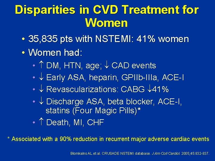 Disparities in CVD Treatment for Women • 35, 835 pts with NSTEMI: 41% women