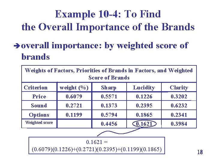 Example 10 -4: To Find the Overall Importance of the Brands è overall importance: