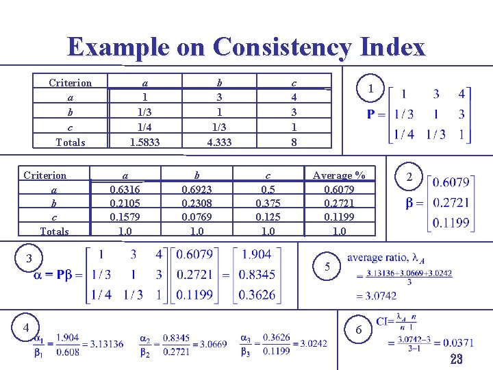 Example on Consistency Index Criterion a b c Totals 3 4 a 1 1/3