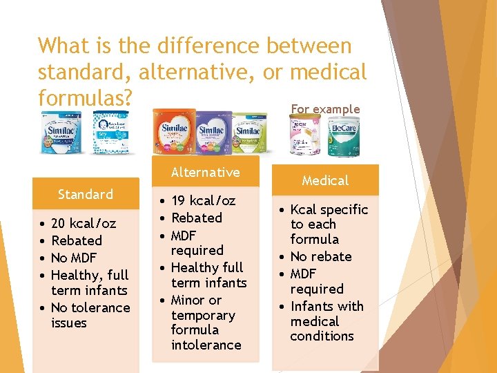 What is the difference between standard, alternative, or medical formulas? For example Alternative Standard What is the difference between standard, alternative, or medical formulas? For example Alternative Standard