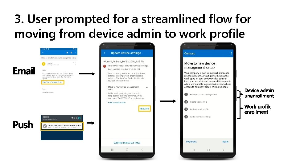 3. User prompted for a streamlined flow for moving from device admin to work