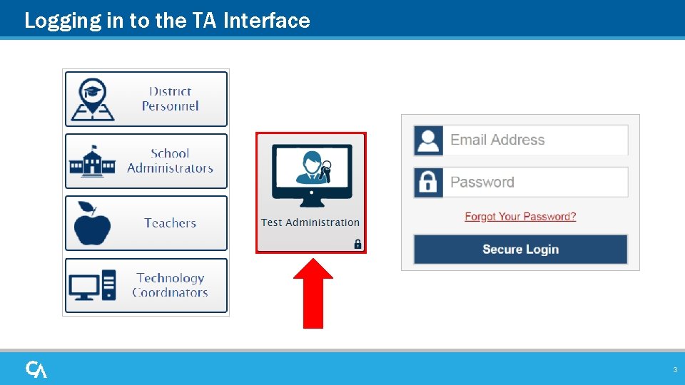 Logging in to the TA Interface 3 Logging in to the TA Interface 3