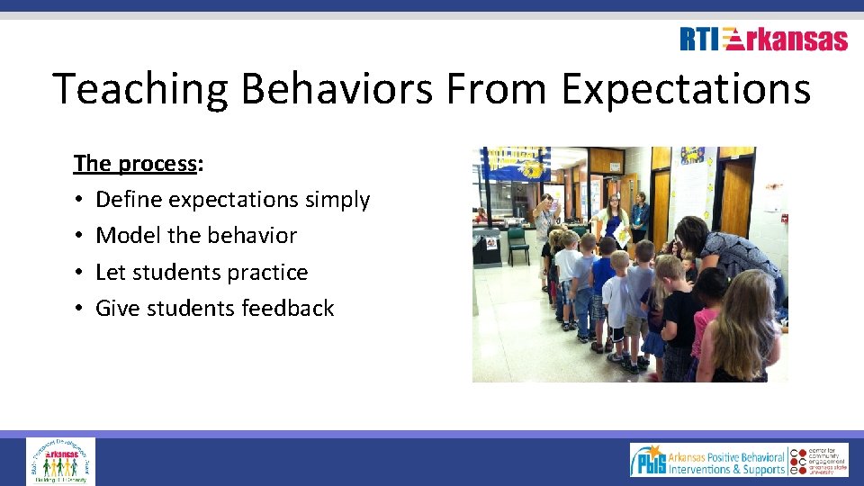 Teaching Behavioral Expectations Images in this module were