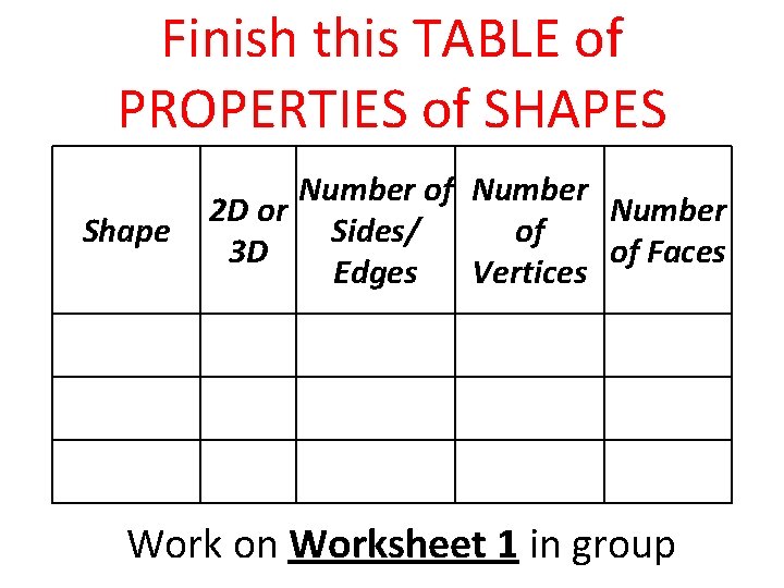 Finish this TABLE of PROPERTIES of SHAPES Shape Number of Number 2 D or